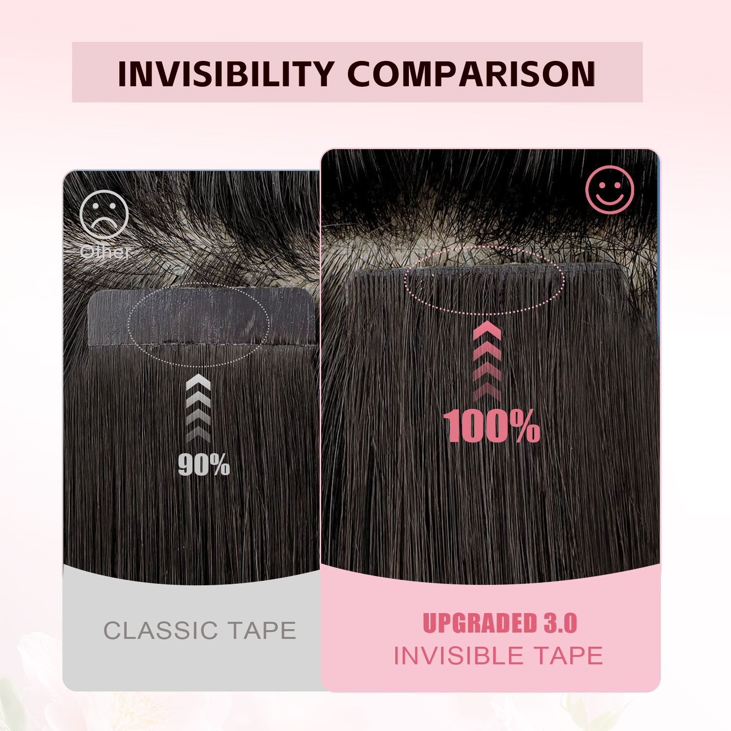 Sweetmet Invisible Tape Hair E - Invisible Tape In Extensions Real Hair recension och pris